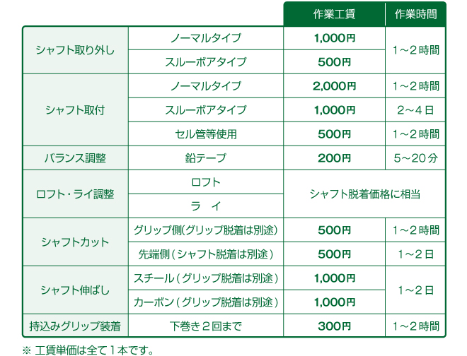 価格表：ウッド