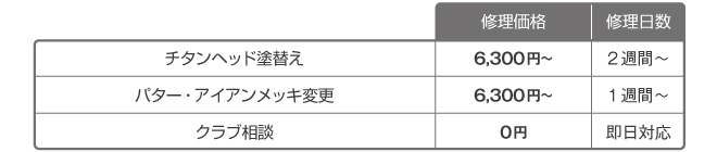 価格表：その他